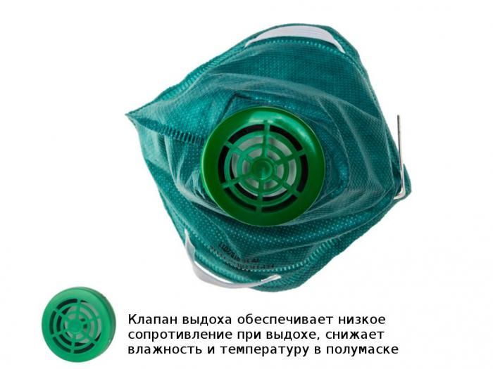 Защитная маска Dexx 11170 класс защиты FFP1 (до 4 ПДК)
